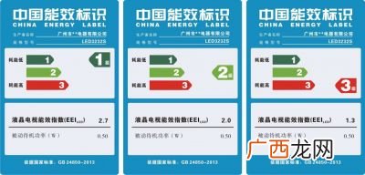 空调能效等级指的是什么,空调的那个几级能效是什么意思？