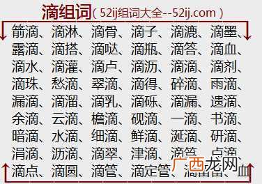 咕组词咕的组词咕怎么组词,唧唧喳喳的喳组词或成语？