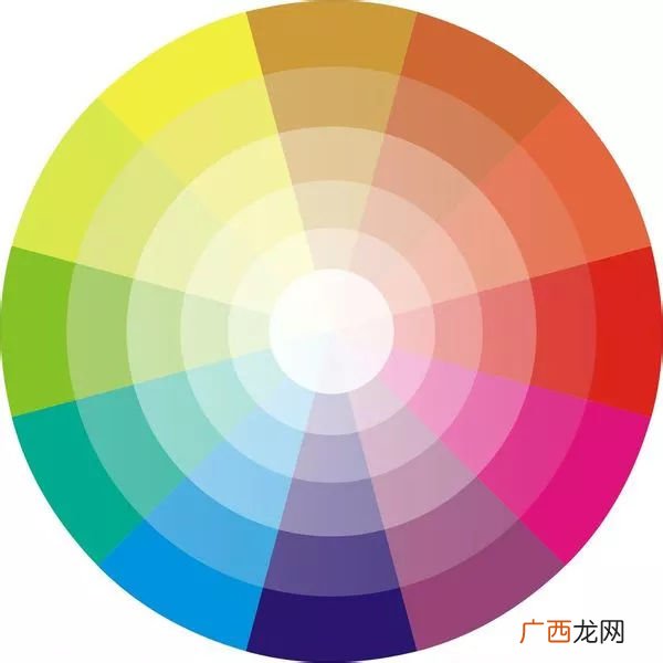 度锌是什么颜色,电镀和镀锌的区别？