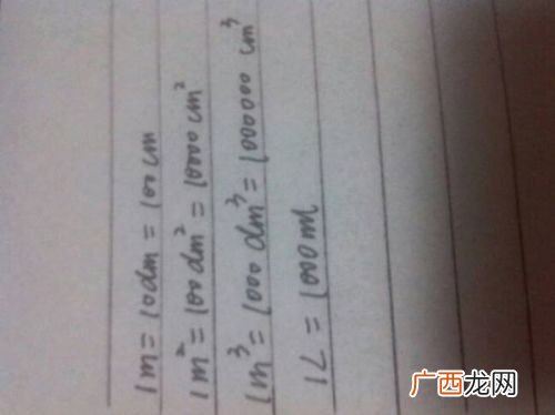 毫升和平方厘米怎么换算,1ml为什么等于1立方厘米？