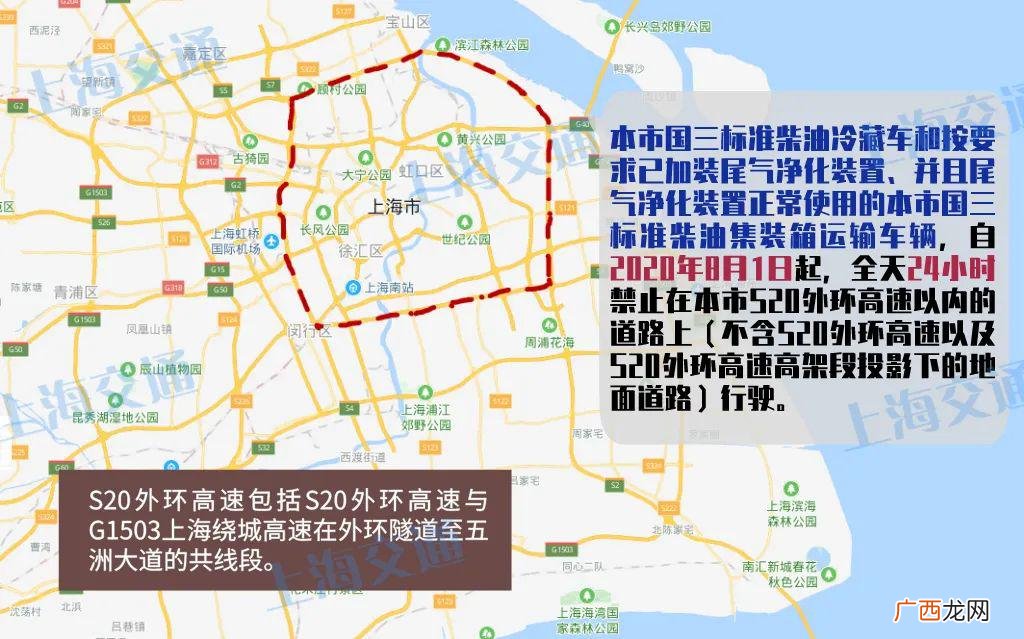 上海绕城高速和外环什么区别,上海绕城高速哪一年修的？