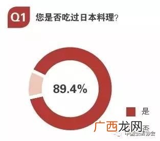 什么叫市场痛点,二手房中介业务难点和痛点是什么？