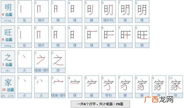 家有多少笔画,马连家总共多少笔划？