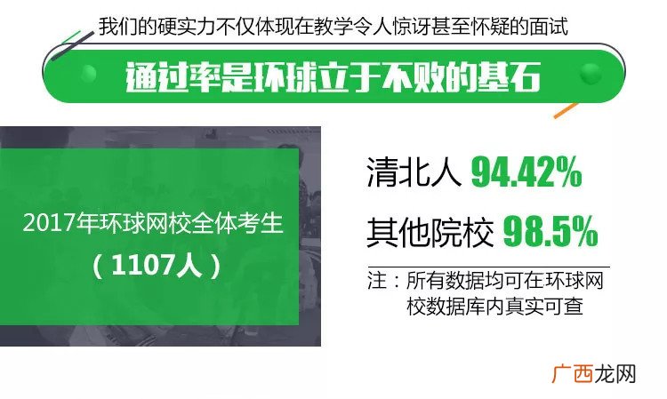 什么是硕士研究生,证只有硕士学位算不算研究生学历？