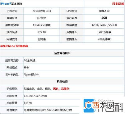 苹果7参数尺寸,ipad7参数详细参数？