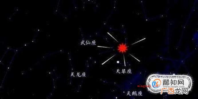11月象限仪座流星雨,预计发生日期大约3日 2019年星座流星雨时间一览表