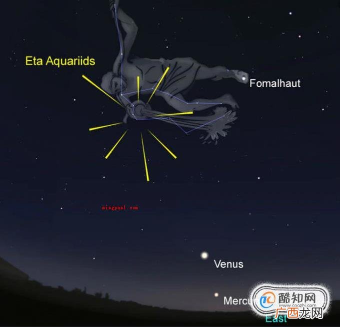11月象限仪座流星雨,预计发生日期大约3日 2019年星座流星雨时间一览表