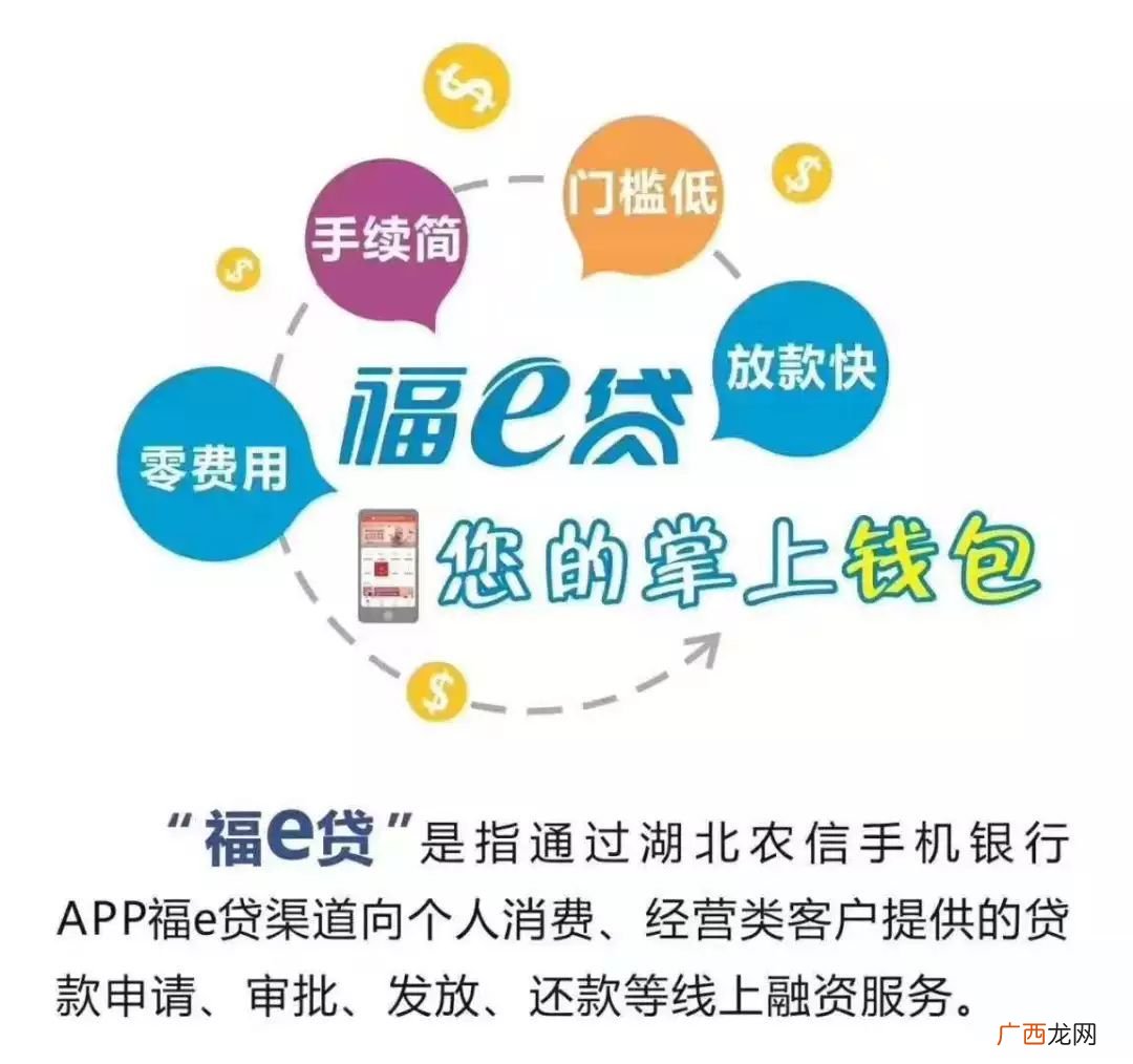 农商银行e贷的贷款条件是什么啊,农村商业银行福e贷申请条件？