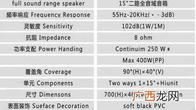 喇叭的抗阻是什么意思,音箱系统抗阻40hm什么意思?