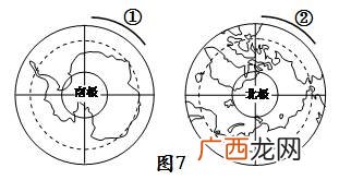 南极与北极的地理位置与纬度,比较南极地区和北极地区的纬度位置、海陆位置、气候类型？