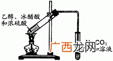 什么是滴定法,什么叫反滴定法？