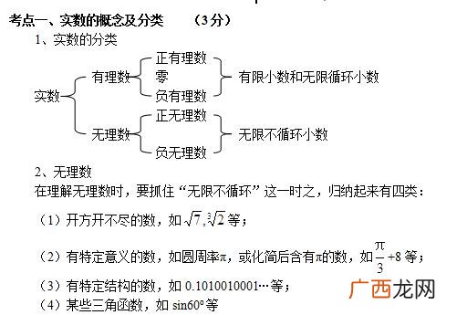 什么是实数的概念,什么是实数？实数包括什么数？
