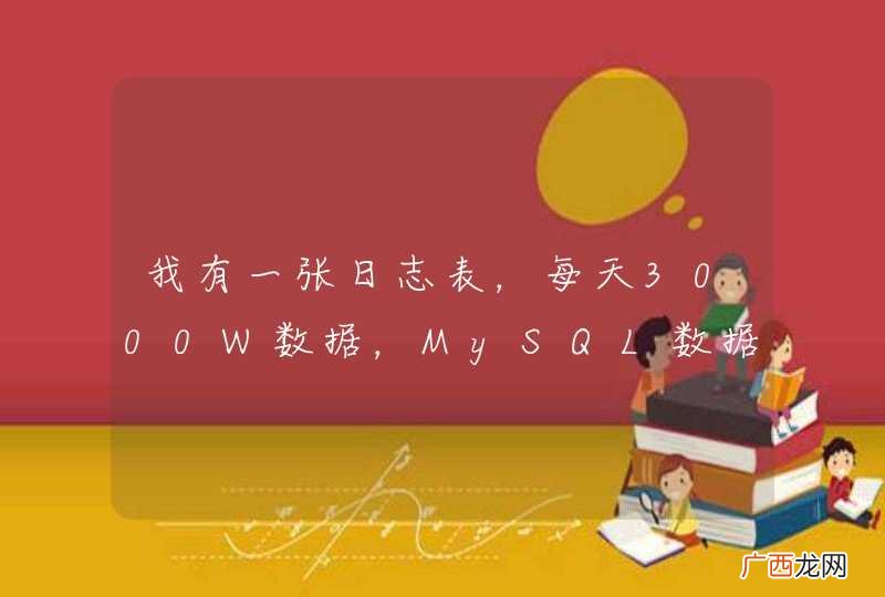 我有一张日志表，每天3000W数据，MySQL数据库，如何分表分区？热