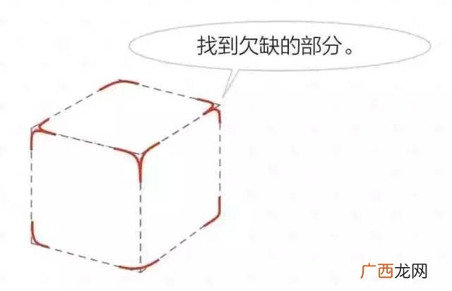 水溶性彩铅的用法,水溶性彩铅白色怎么用？