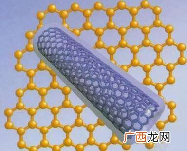 高分子材料包括什么,聚合物的凝聚态结构有哪几种？