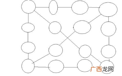 形容楼的的成语,形容大楼的词语？