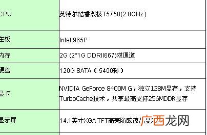 m代表是什么意思,衣服中的m是什么意思？