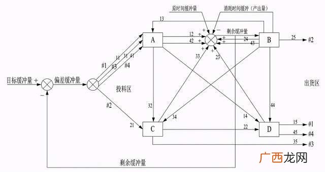 toc表示什么,为什么说TOC就是水中的PM2.5？