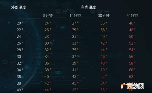 生命体征的定义及测量方法,生命活动的基本特征有哪些？