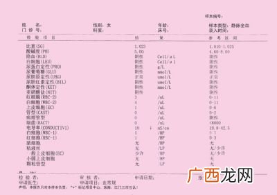 尿酸碱度正常值多少,尿液酸碱度的正常值是多少？