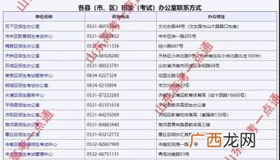 山东省春考和夏考的区别,夏季高考和综合评价招生有啥区别？
