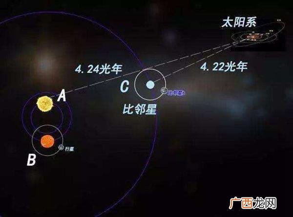 比邻星是什么星,饭圈比邻星是什么意思？