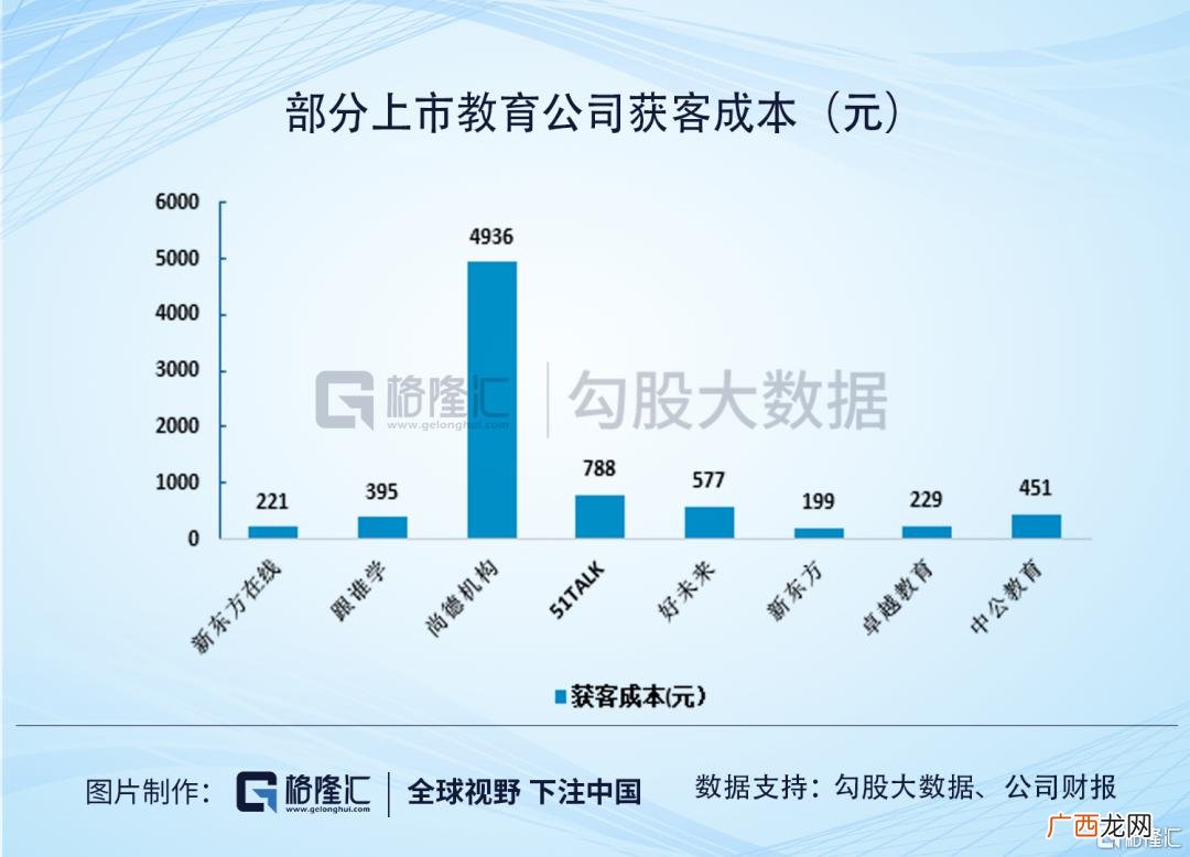 律政司是干什么的机构,律政是什么职业？