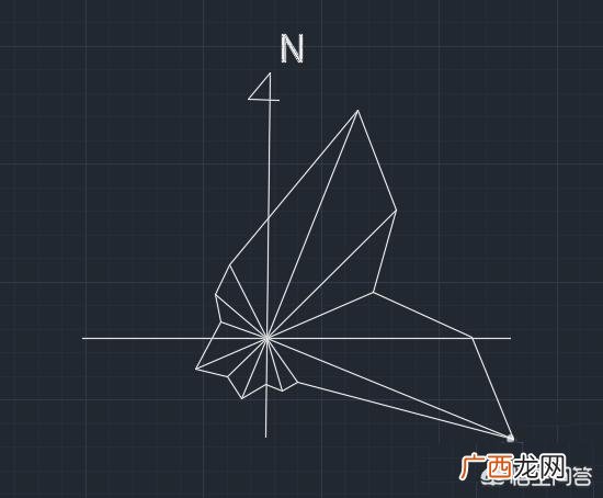 各地风玫瑰图去哪找,怎样从 “风玫瑰”图判断各地的主导风向？
