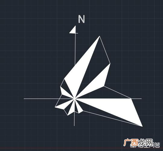 各地风玫瑰图去哪找,怎样从 “风玫瑰”图判断各地的主导风向？