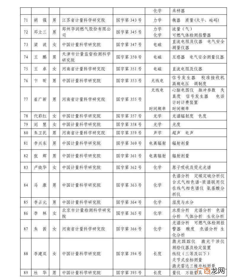 国家电损标准是怎么计算的,线路损失电量及线路线损率如何计算？
