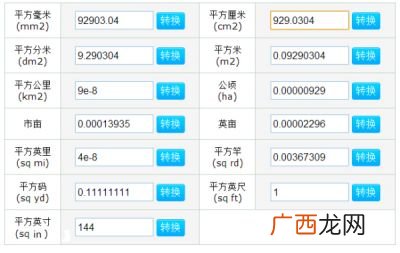 100平方英尺等于多少平方米,100平方等于多少英尺啊？