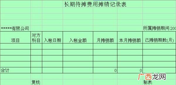 预提是什么意思,凭证预提是什么意思？