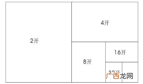 a2至初和a2的区别,a2奶粉新西兰版和国行版区别？