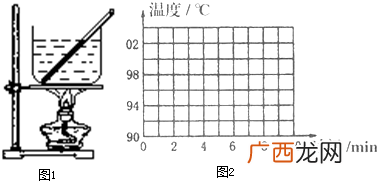 沸水的水的温度,水温最高可以到多少度？