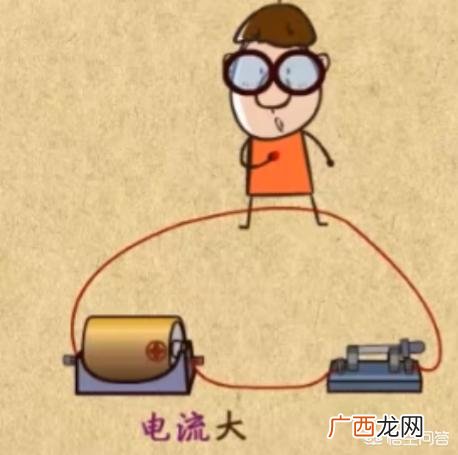 什么是短路什么是断路,怎样区分短路和断路？