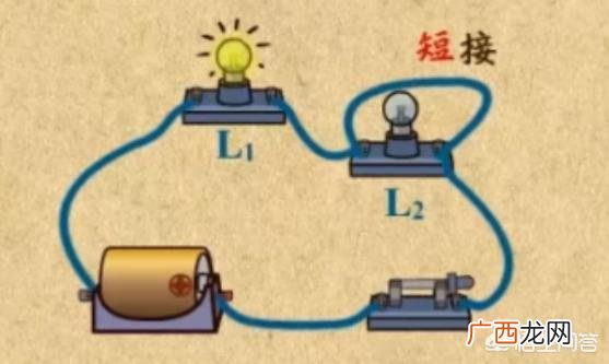 什么是短路什么是断路,怎样区分短路和断路？