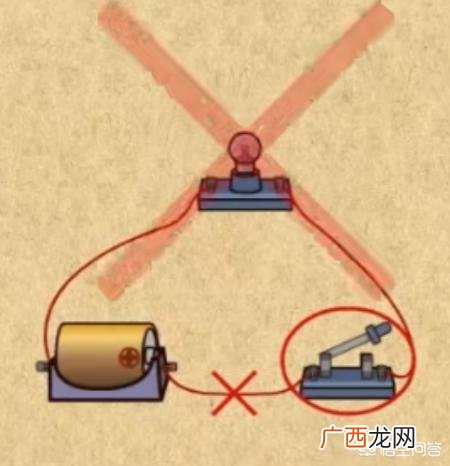 什么是短路什么是断路,怎样区分短路和断路？