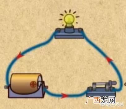 什么是短路什么是断路,怎样区分短路和断路？