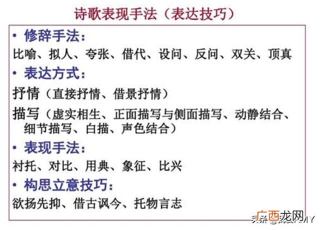 拟物修辞手法是什么意思,什么是顶针修辞手法？