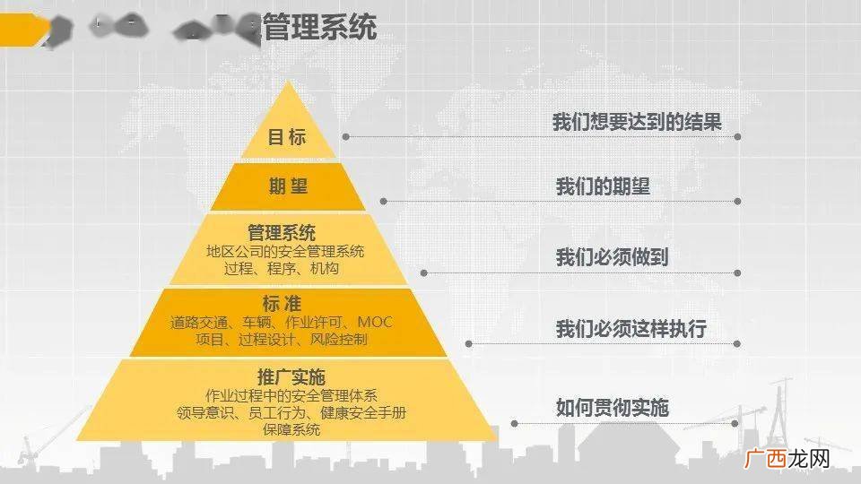 jsa工作安全分析是什么,所有施工作业都要在作业前运用什么方法进行危害识别及风险分析？