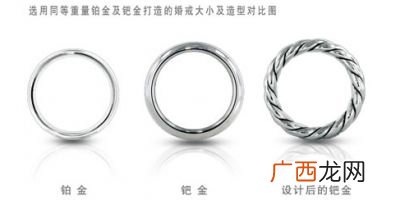 钯金是什么,钯金是什么金属？