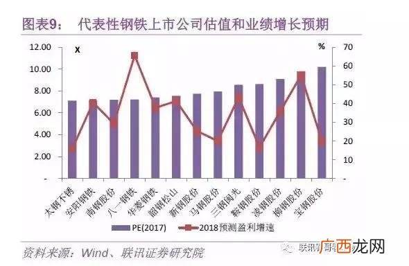 上涨中继是什么意思,如何识别下跌中继？