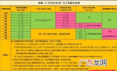 轻微伤一般赔偿多少,轻微伤头部赔偿价格表？