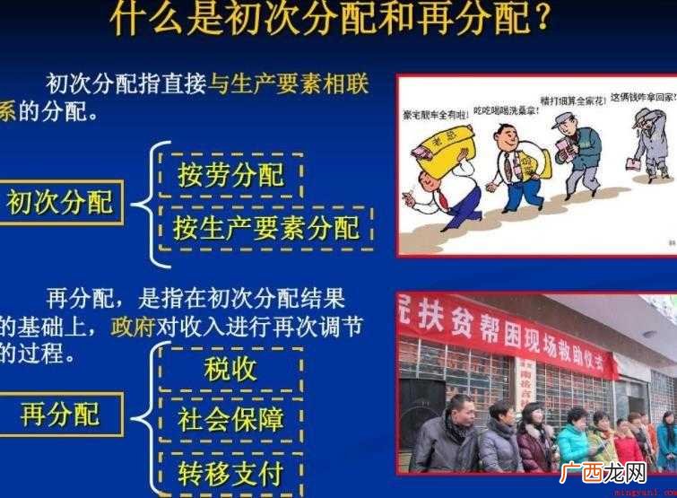 初次分配和再分配分别指什么