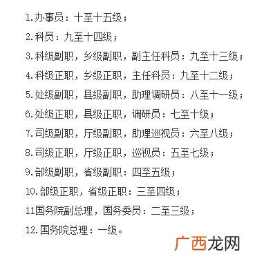 中国的公务员的级别如何划分,公务员定级定档标准？