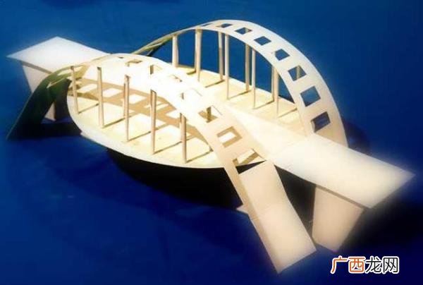什么是科技小作品,科技小作品制作方法？