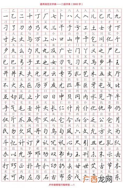 起名常用字,取名比较好的字？