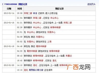 菜鸟驿站寄快递怎么查单号,菜鸟裹裹快递查询方法？
