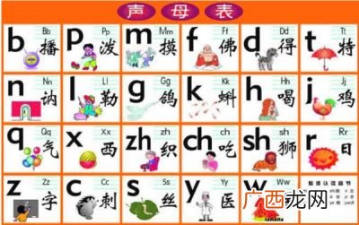 ui的音节有哪些,iu和ui的音节词有哪些？