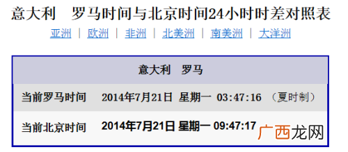 韩国时间和北京时间差多少,中国的晚上十点相当于韩国的几点？